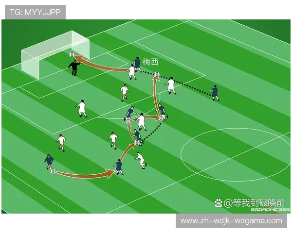 足球比赛中的进攻与防守切换